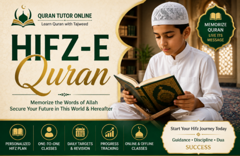 Hifz-e-Quran
